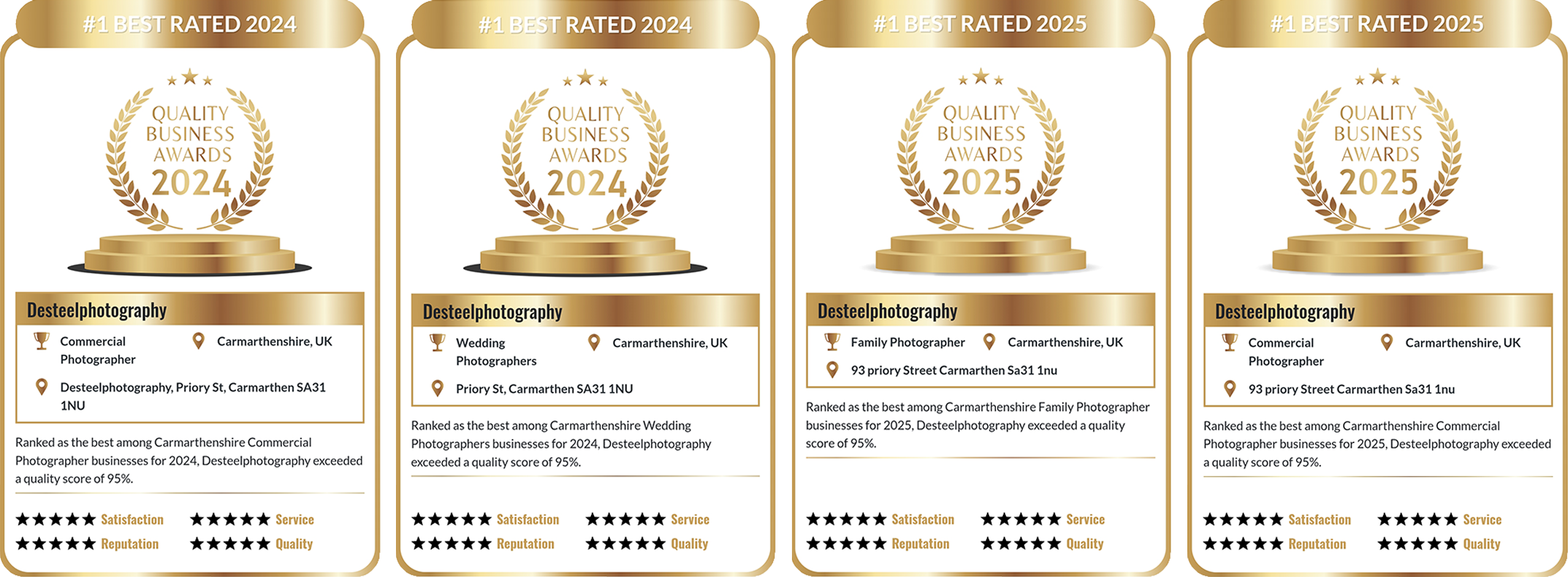 Award